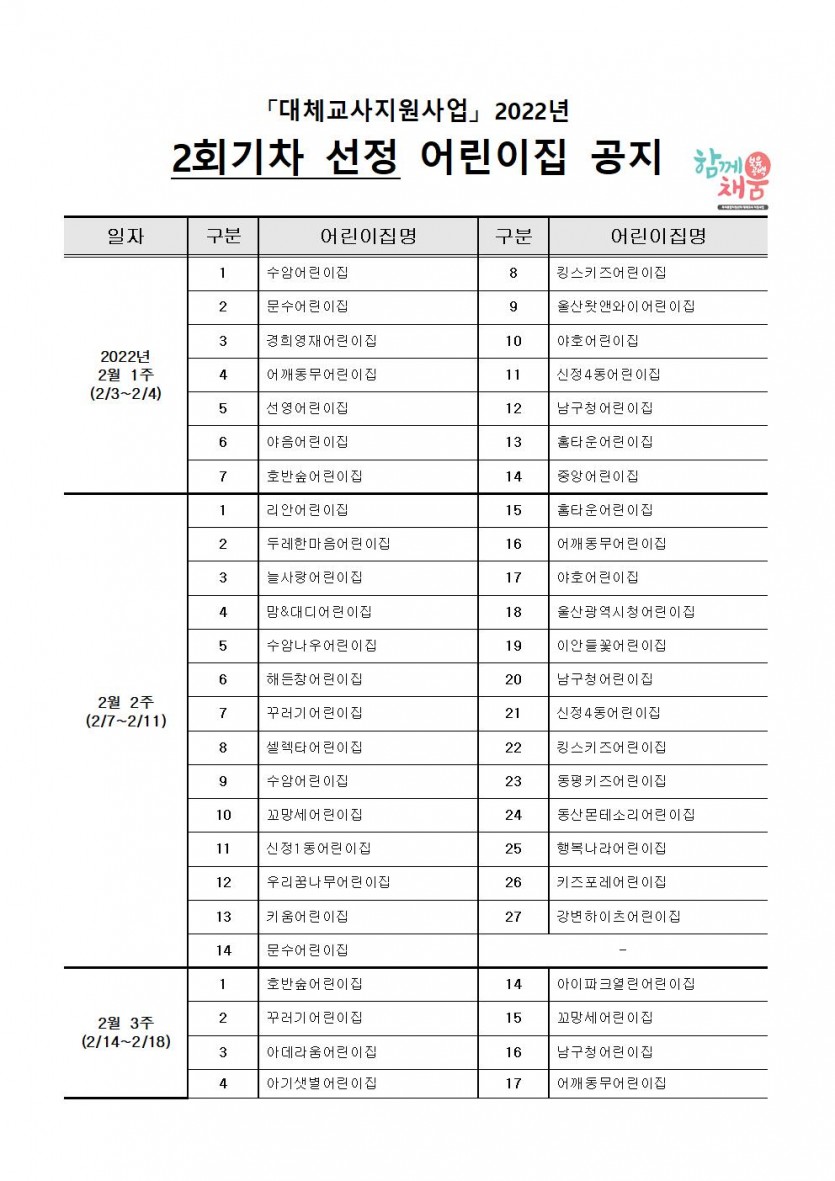 2022년 2회기차 선정공지(배포용)001.jpg